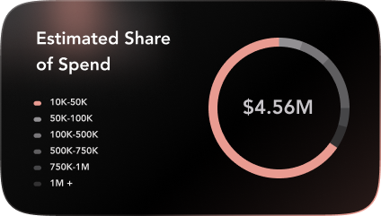 img-estimate-share-spend